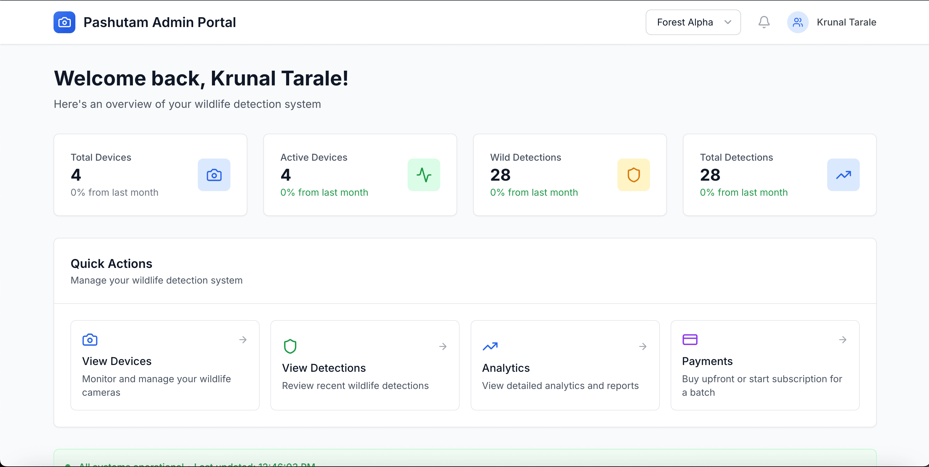 PashuTham Admin Dashboard - Real-time Detection Feed & Analytics